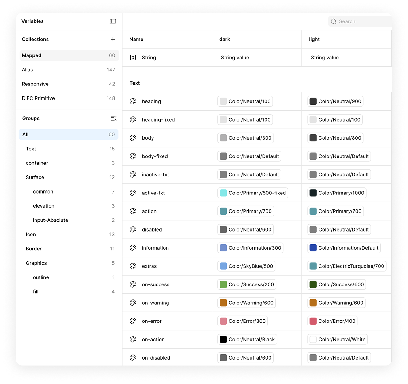 DIFC+ design tokens — Figma variables panel