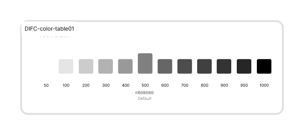 Greyscale color scale
