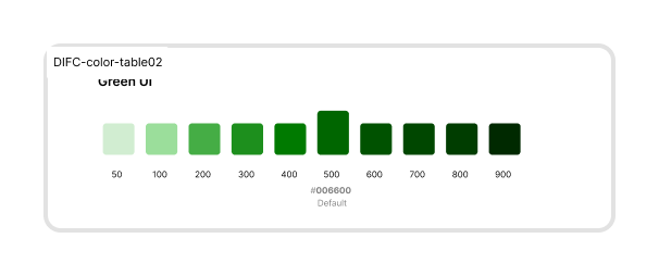 Green/UI color scale