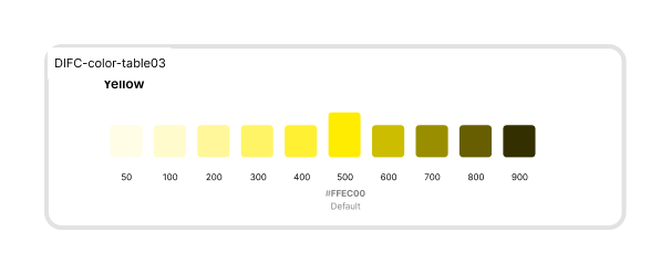 Yellow color scale