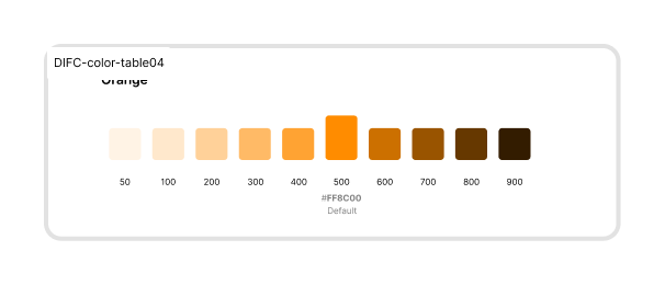 Orange color scale