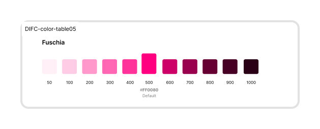 Fuschia color scale