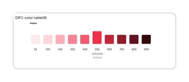 Red color scale