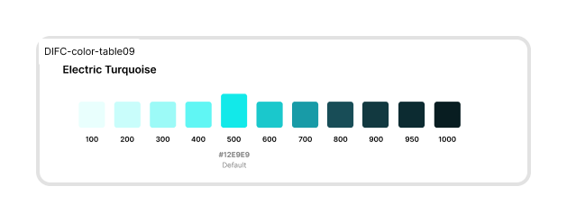Primary — Electric Turquoise color scale