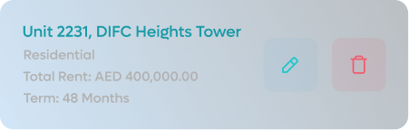Unit 2231, DIFC Heights Tower